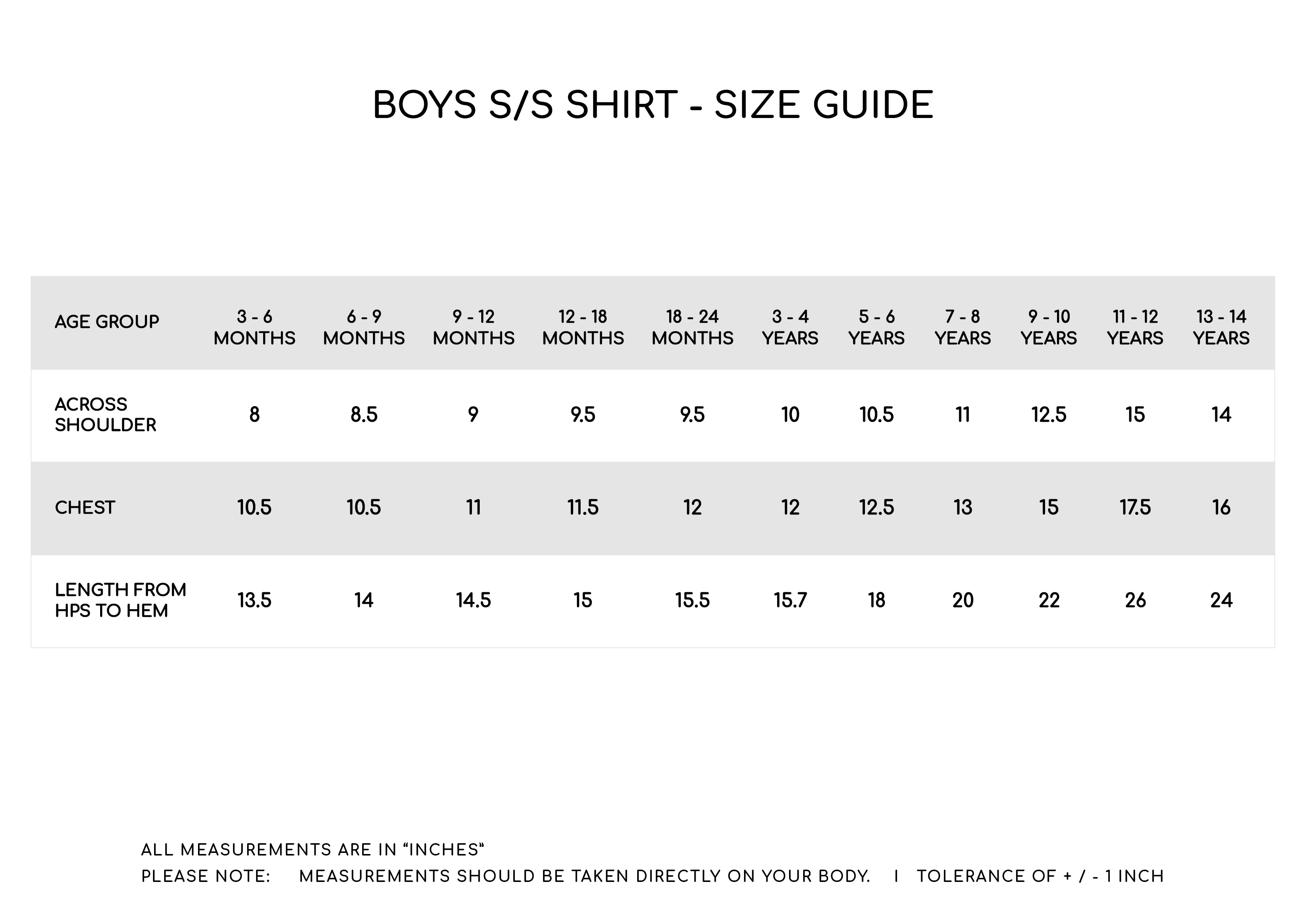 Fashion Bug Online Store